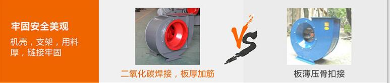 離心風機廠家 離心風機廠家
