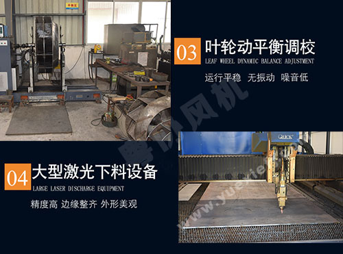 鍋爐鼓風(fēng)機(jī) 鍋爐鼓風(fēng)機(jī)