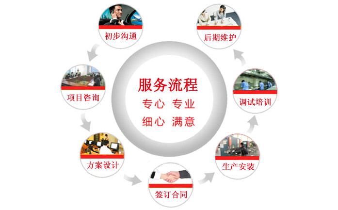 除塵風機 除塵風機